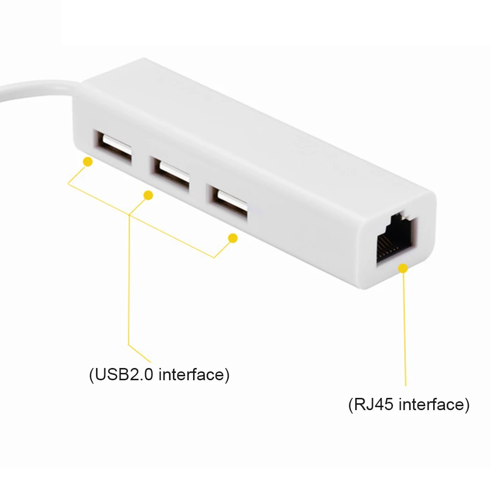 3 док-станция для сетевая карта с интерфейсом USB Тип C к HDMI HUB Ethernet RJ45 сетевой адаптер для MacBook samsung Dex Galaxy USB-C 100 Мбит/с конвертер