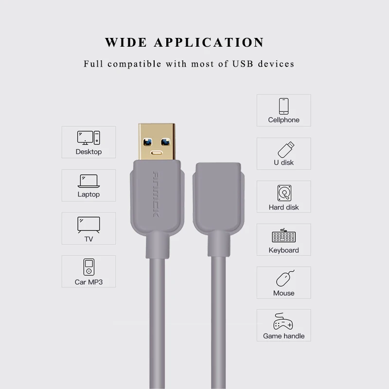 Anmck USB Удлинительный Кабель USB 3,0 кабель для Smart tv PS4 Xbox One SSD USB3.0 2,0 для удлинителя передачи данных Шнур 2 м 3 м 5 м