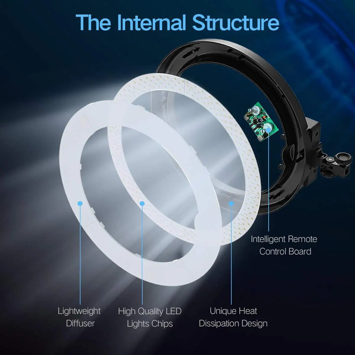 Ring Light with,19 inch LED Ring Light with LCD Display Adjustable Color Temperature 3000K-5800K with Stand