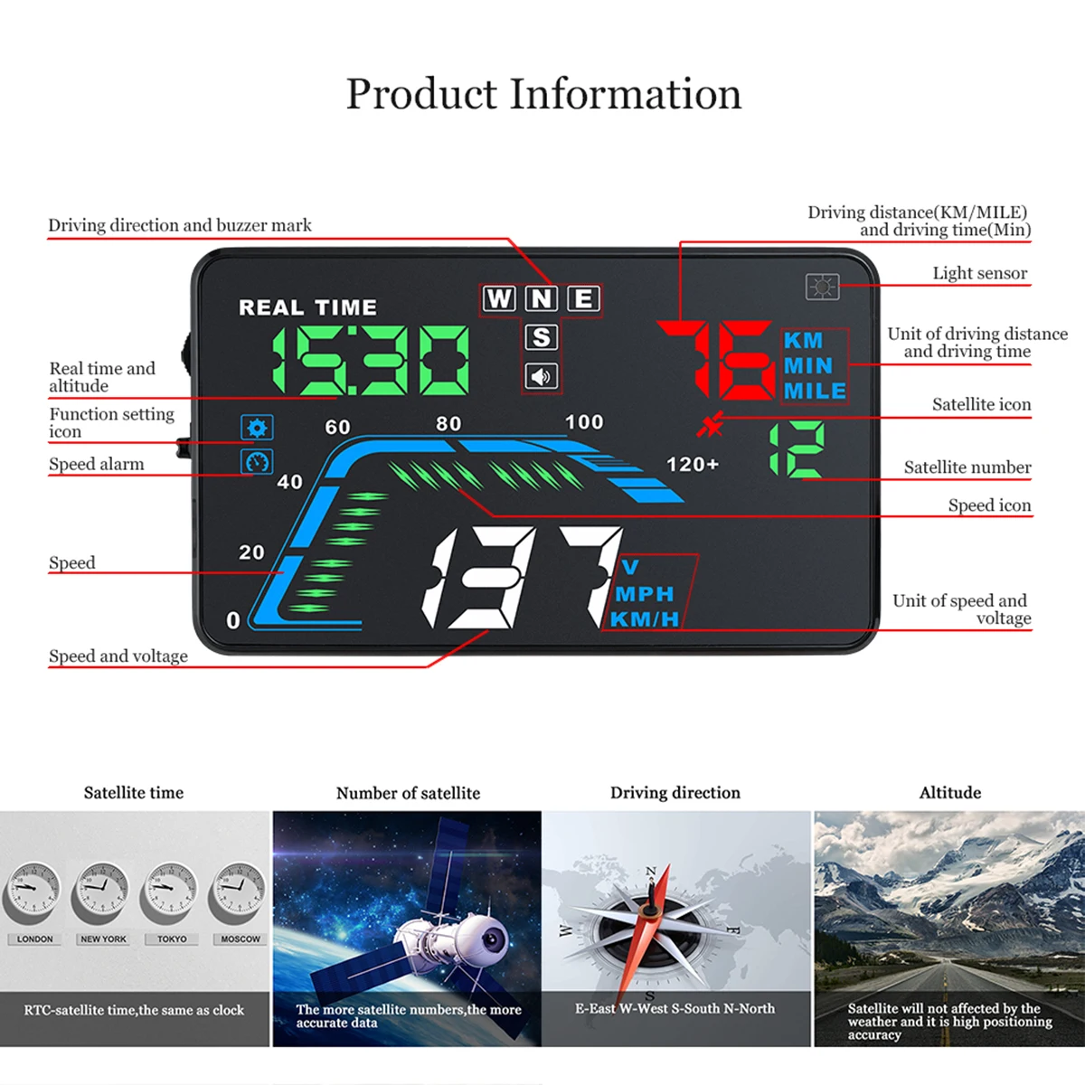 Q7 Универсальный 5," HUD gps Автомобильный дисплей лобовое стекло OBD цифровой спидометр бортовой сигнаПредупреждение лобовое стекло