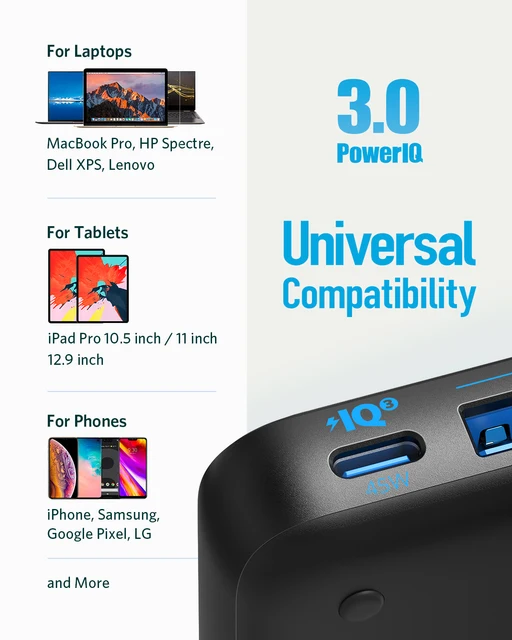 Anker GaN 65W Fast Charger USB C Charger Adapter PowerPort Atom III Slim 45W Wall Charger type C Mobile phone adapters Charger - Hình ảnh 5