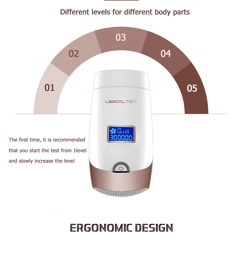 Lescolton 5в1 1300000 импульсный IPL лазерный эпилятор устройство для постоянного удаления волос IPL лазерный эпилятор подмышек