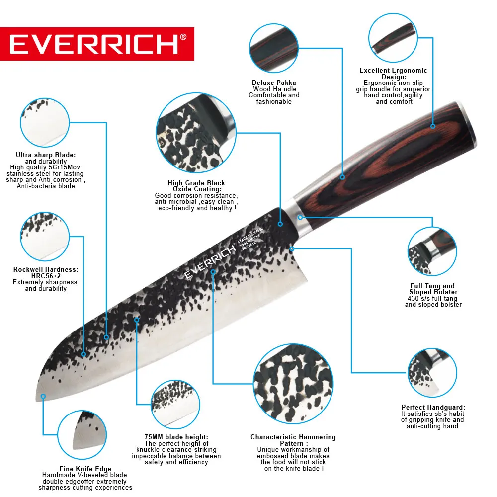 Нож еверрич " Santoku, Профессиональный кухонный нож для шеф-повара, черное лезвие с узором молотков, японские 5CR15MOV высокоуглеродные ножи