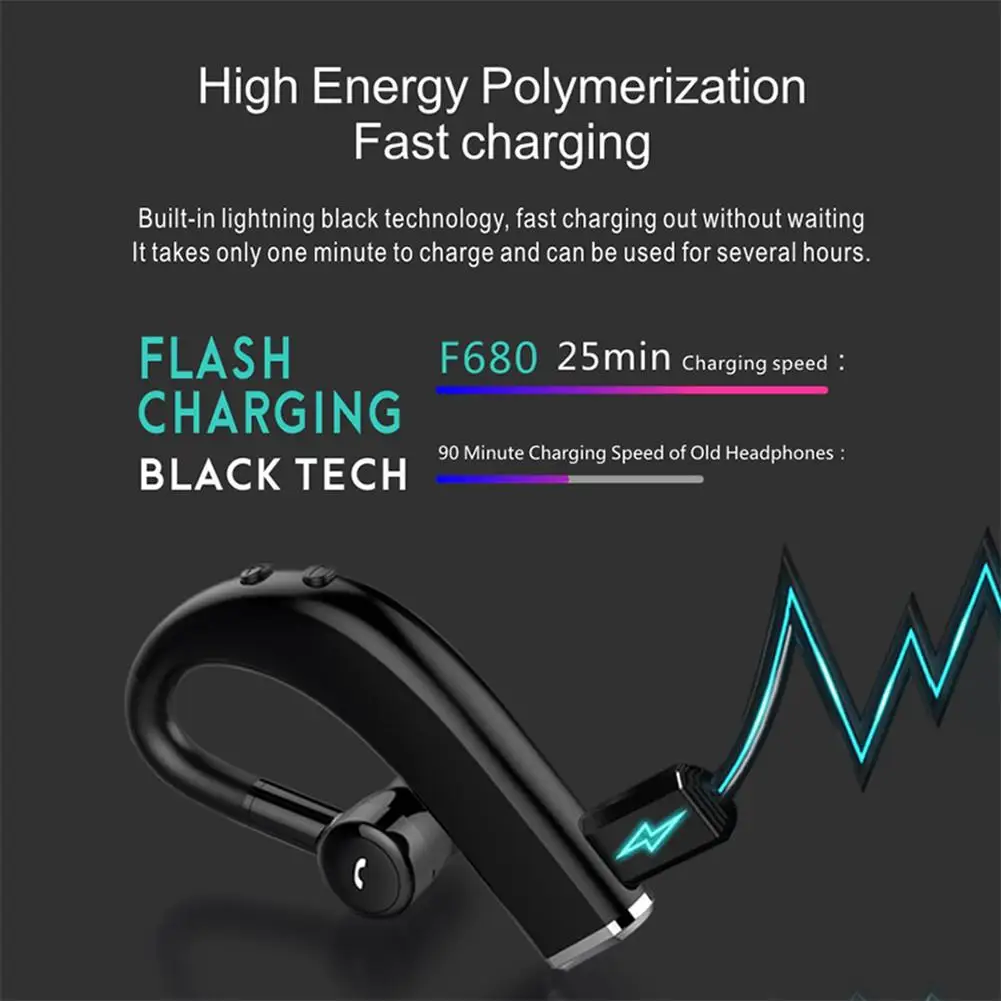 180 Rotating Noise Reduction Wireless Earphones Over Ear Bluetooth Stereo Driving Headset with Mic for Android iOS iPhone