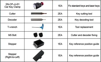 

Accessories For SEC E9 key cutting machine Part Replacement locksmith tools
