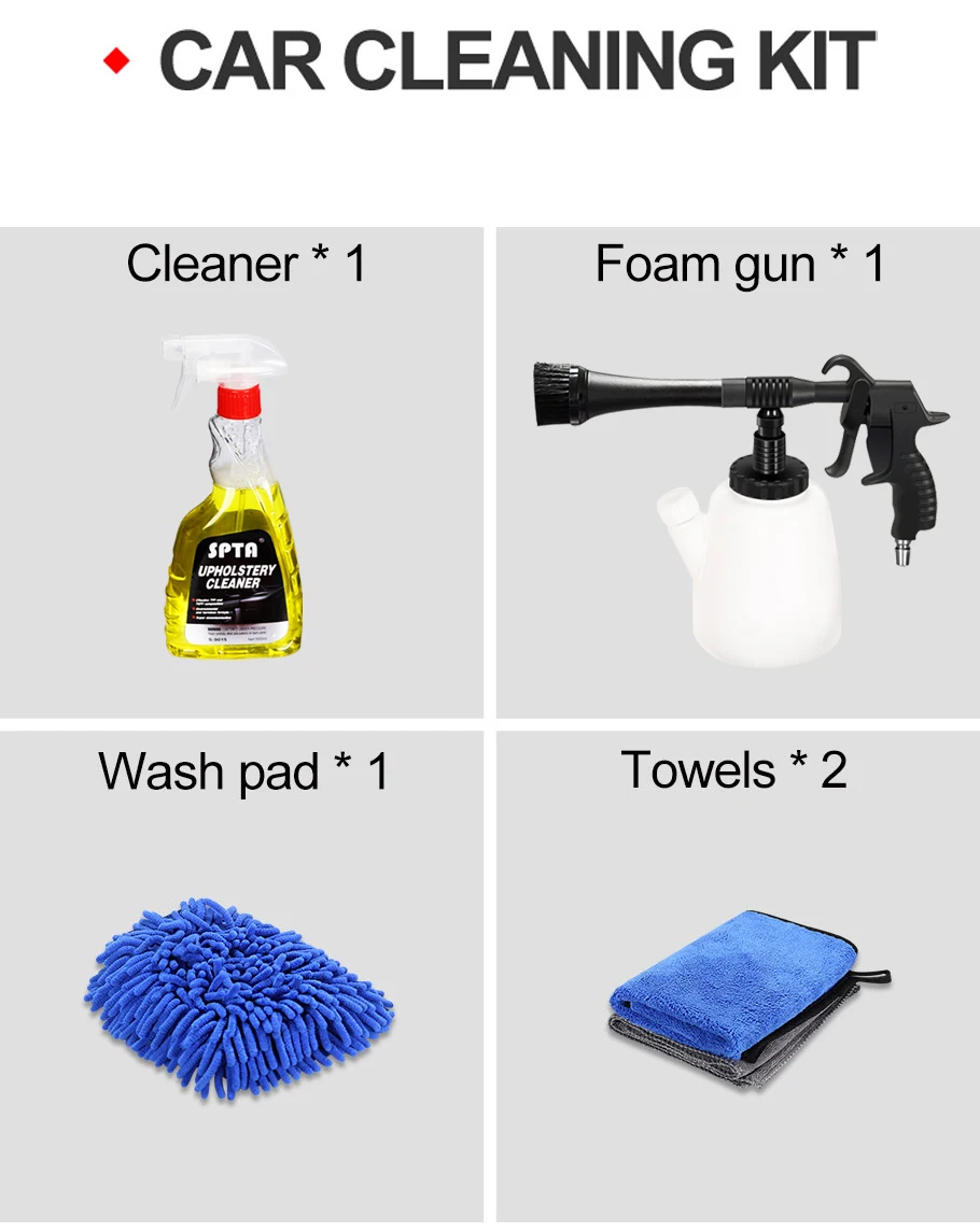car interior cleaning kit  (3)