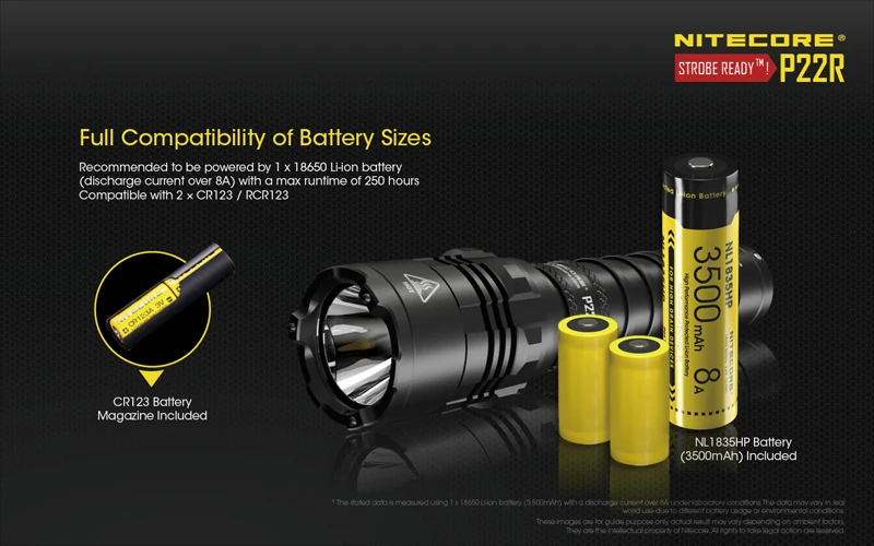 NITECORE P22R 1800 Lumens Tactical Flashlight (13)