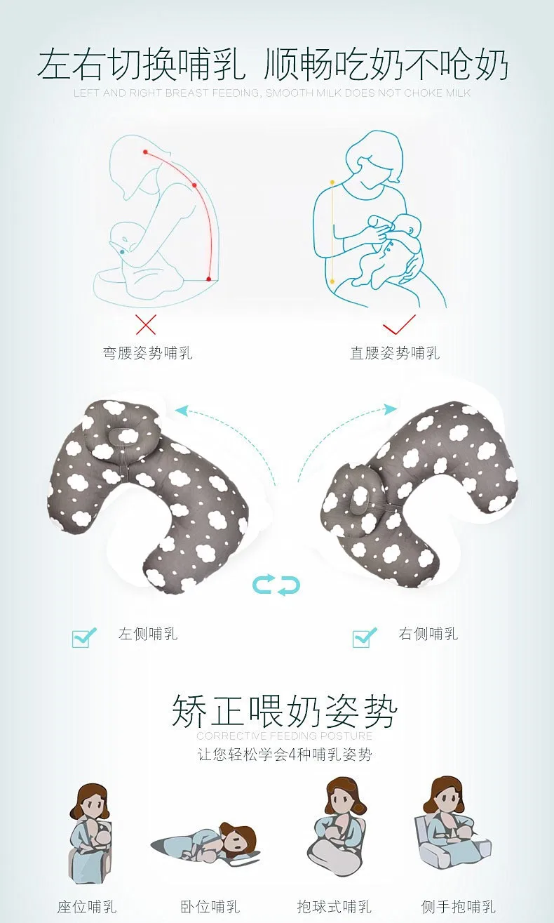 Детские подушки для кормления, u-образная Подушка для беременных, подушка для грудного вскармливания, подушка для новорожденных, подушка для кормления