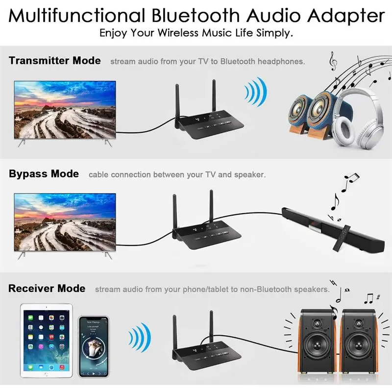 Bluetooth 5 0 Music Audio Adapter 2 In 1 Wireless Transmitter Receiver Adapter 3 5mm AUX Jack For TV PC Car Speaker Headphone