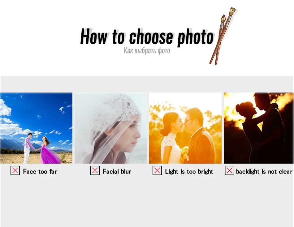 Description Picture 5 of itemGATYZTORY Photo Custom Painting By Numbers Personality Custom Picture Figure Drawing On Canvas Acrylic Paint Diy Canvas Gift