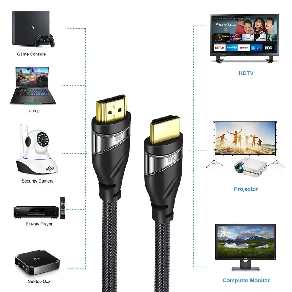 8K HDMI кабель высокоскоростной 48 Гбит/с 8K@ 60 Гц 7680P Dolby Vision, HDCP 2,2, 4:4:4 HDR eARC совместим с Apple tv
