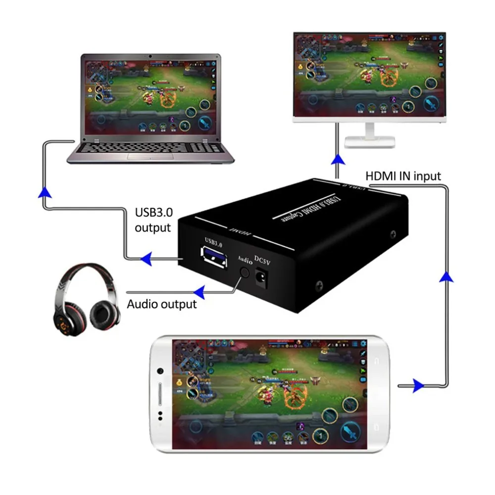 USB3.0 HDMI захват hd-видео карта мобильная игра Конференц-вещания коллекция коробка для PS4 переключатель xbox