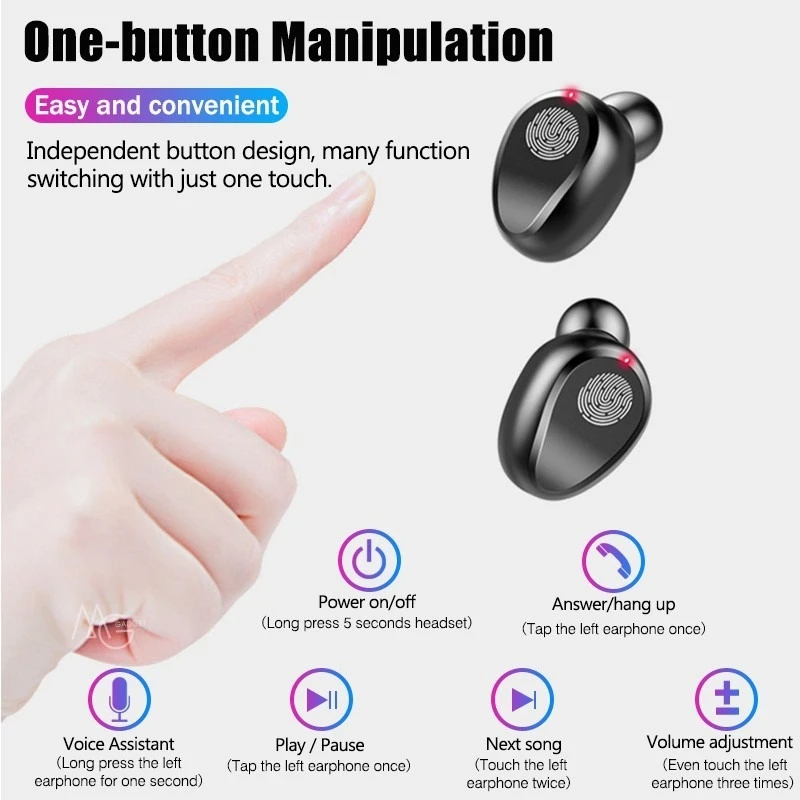 G6 TWS Bluetooth Earphones 9D Wireless Speaker F9 Sport Headphones With Noise Cancelation Display Earbuds Mic For Iphone Xiaomi