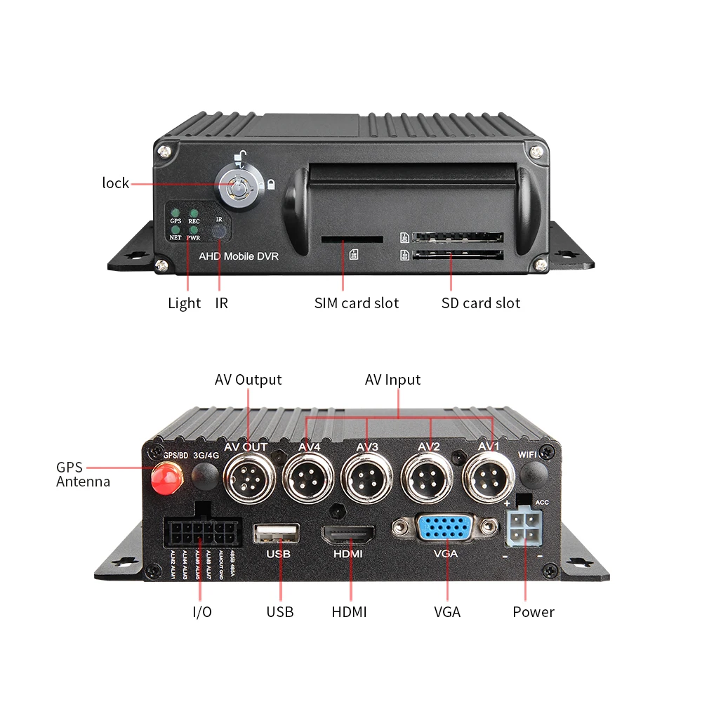 4CH AHD GPS видео/аудио Мобильный Dvr + 4 шт. внутри Dom пластиковая камера HD 7 дюймовый VGA