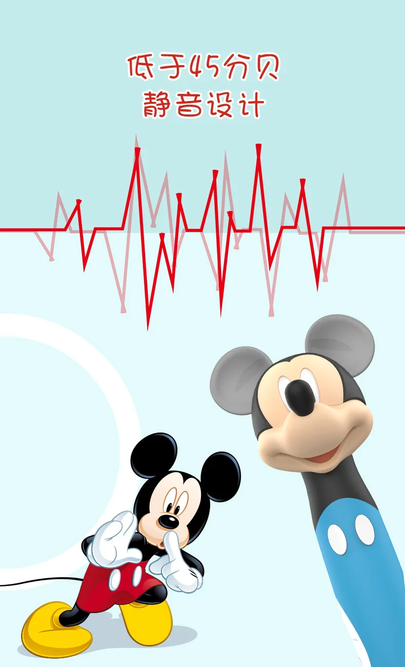 Desenho das Crianças Inteligente sem Fio Disney Impressão Caneta Criação Temperatura Constante Baixa Não é Quente 3d 3 High Quality Brinquedos e hobbies