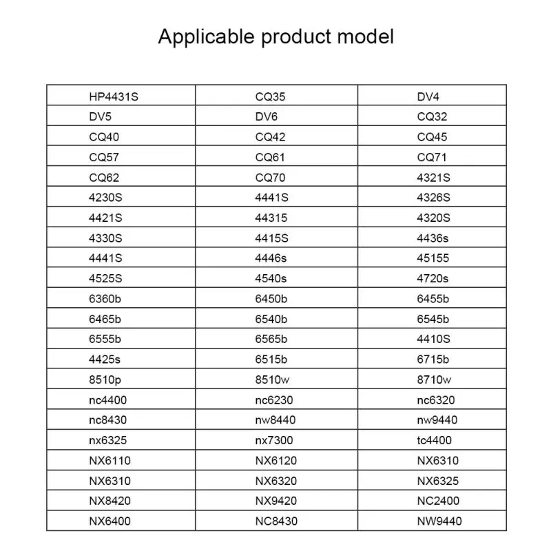 type-C штекер для hp 4506 Мужской Шнур-переходник с чипом для ноутбука hp компьютера кабель адаптера питания