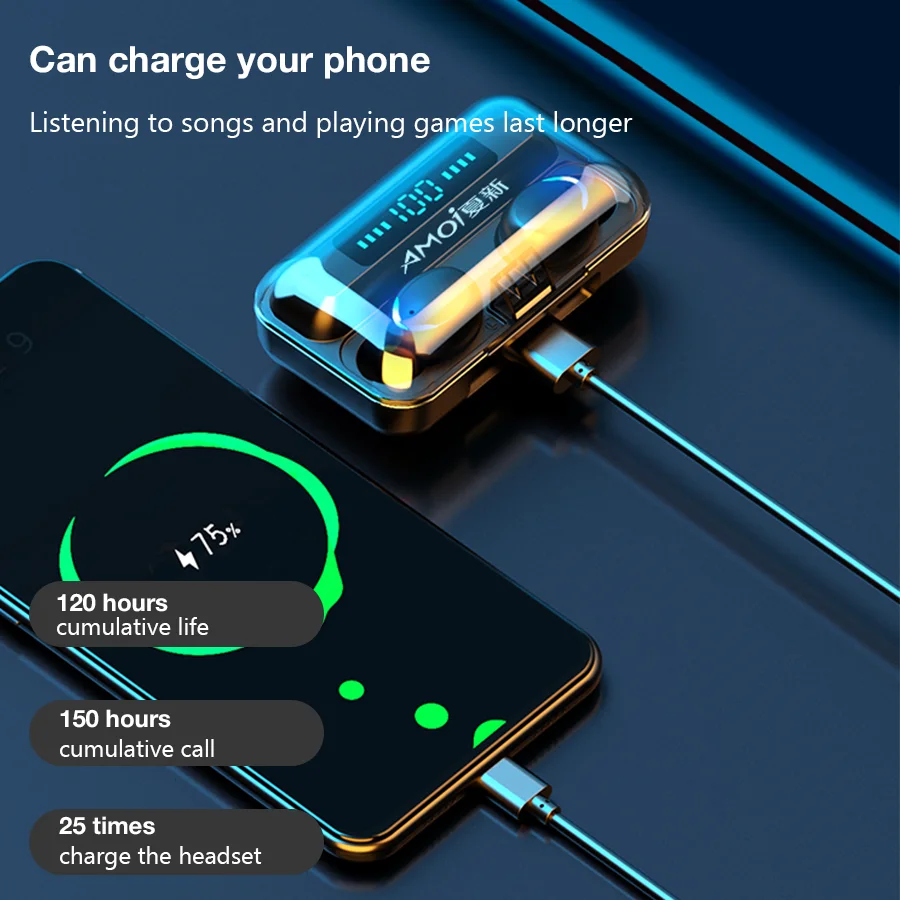 Наушники CBAOOO TWS с Bluetooth 5 0 Беспроводные стереонаушники микрофоном гарнитура