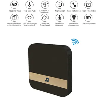 

AC 90-250V Smart Indoor Doorbell Wireless WiFi Door Bell US EU UK AU Plug Tosee app and Anyhome App For V5 B30 B10