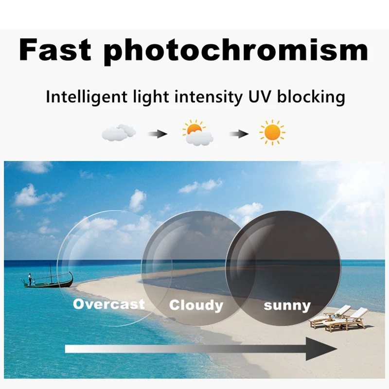 Sun Transition fotochromowe pół ramki okulary do czytania mężczyźni kobiety biznes nadwzroczność okulary okulary zewnętrzne dioptrii + 1.0 do 6.0