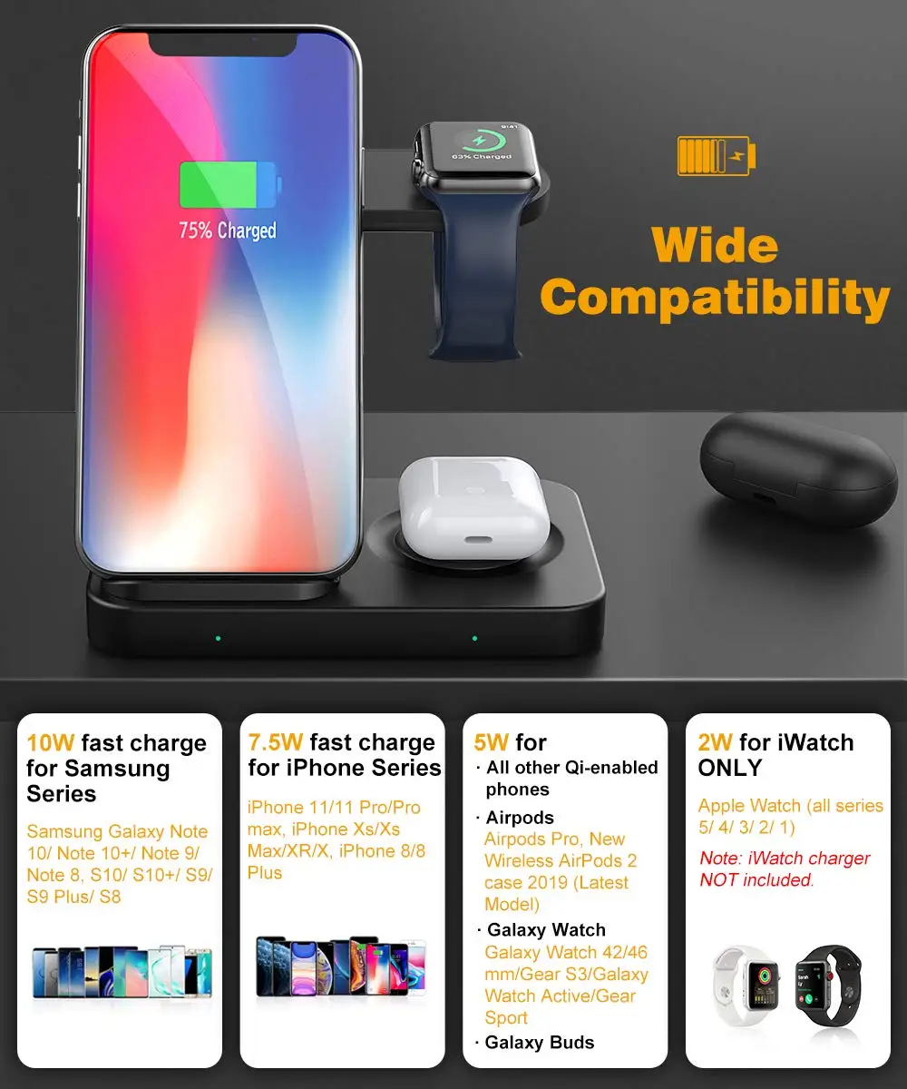 Smart Electronics