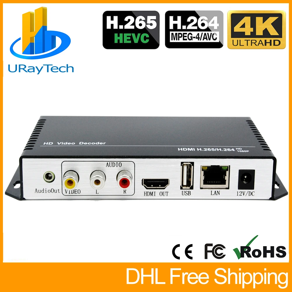 

H.265 H.264 Ultra HD 4K Video Audio Decoder IP Streaming Decoder IP To HDMI + CVBS AV Support 4K Output For Decoding Encoder