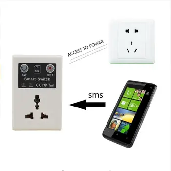 

Gsm Power Socket Switch Based Sim Card Sms Call Remote Control for Smart Home Automation for Home Household Appliance