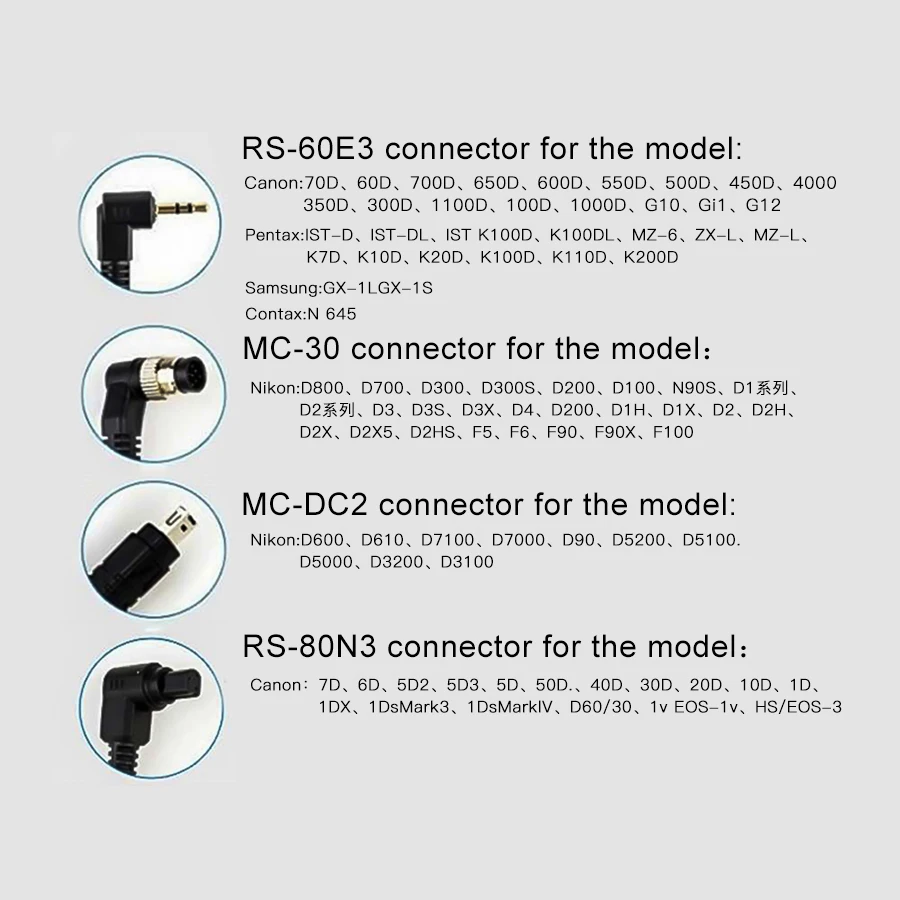 MAMEN MC-DC2 MC-30 RS-60E3 RS-80N3 фотографии Камера пульт дистанционного управления спуском фотографического затвора с Камера пульт дистанционного управления Шнур для цифровой зеркальной камеры Canon Nikon