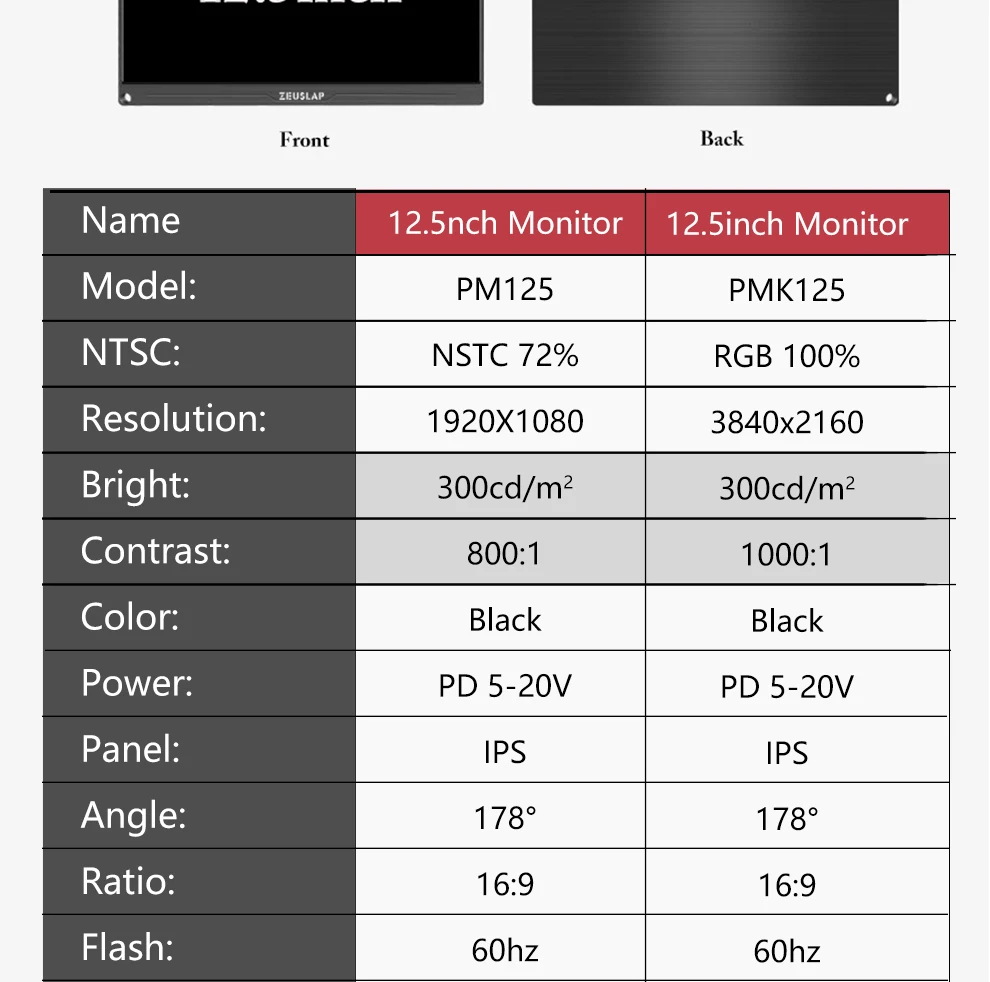 12," 13,3" 15," Тип C USB C HDMI DP 1080P 4K ультратонкий портативный монитор экран для переключателя, PS4, xbox, ноутбука, мобильного телефона