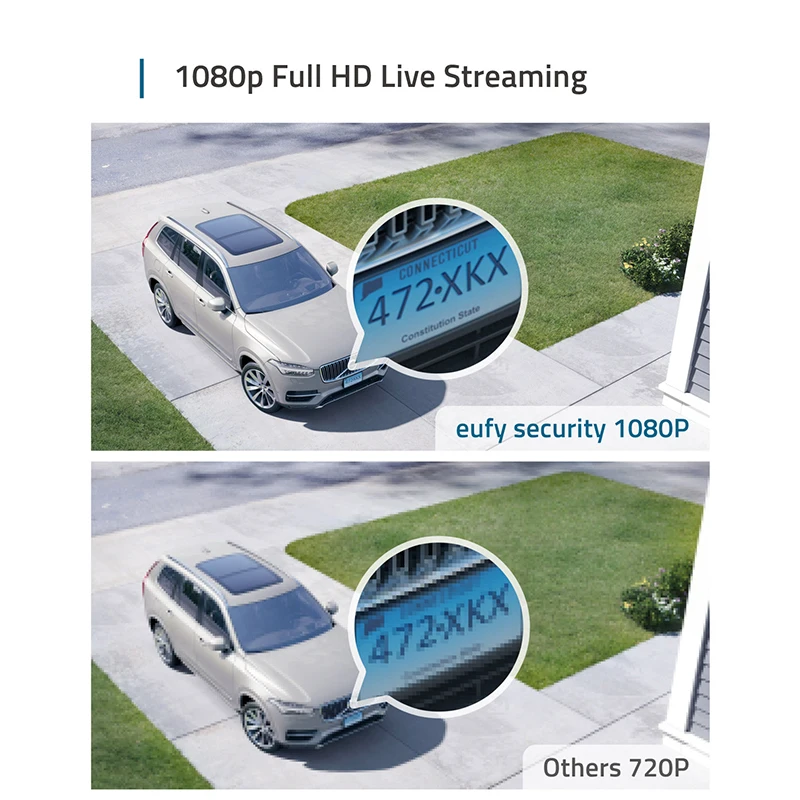 Eufy Security, eufyCam 2C 2-Juego de cámara, sistema de seguridad inalámbrico para el hogar con batería de 180 días de duración, compatibilidad HomeKit, 1080p HD - 6