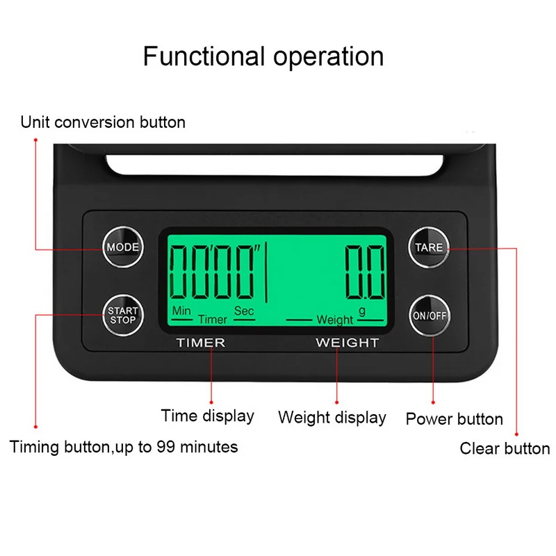 Кг/3 кг/0,1 г принимает массу весом до 5 кг/0,1g шкала капель с таймером Портативный электронные цифровые Кухня весы высокой точности ЖК-дисплей электронные весы