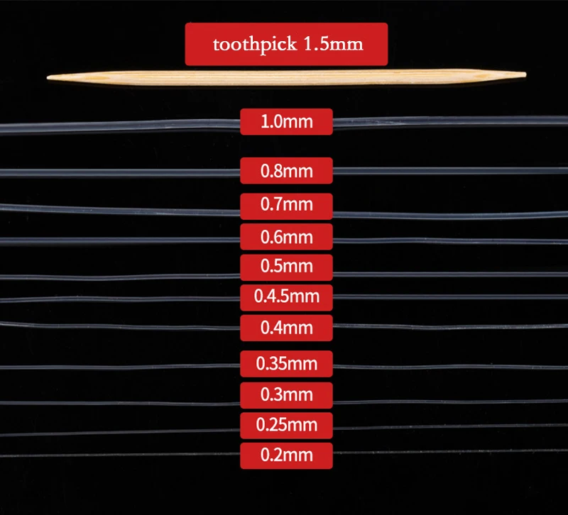 Description Picture 2 of item0.25/0.3/0.4/0.5/0.6/0.7mm Clear Nylon Strong No Stretch Cord Jewellery Thread Beading Un-Elastic Line Fishing Wire Handmade
