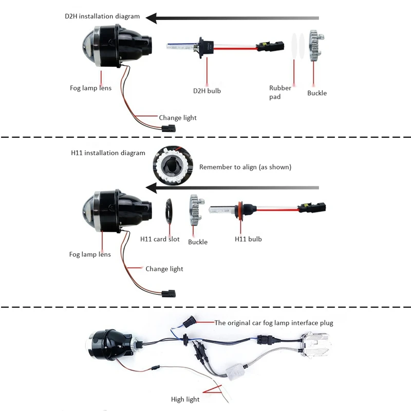 DHBH 3.0 дюймовые Противотуманные фары объектив проектора 12000LM Bi Xenon HID
