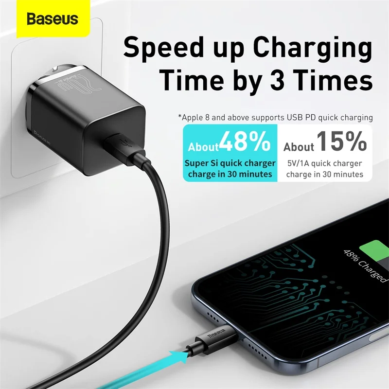 Baseus 20W PD Super Si USB C Charger For iPhone 12 Pro Max Support QC3.0 Fast Charging Portable Phone Charger For iP 11 Pro Max 4