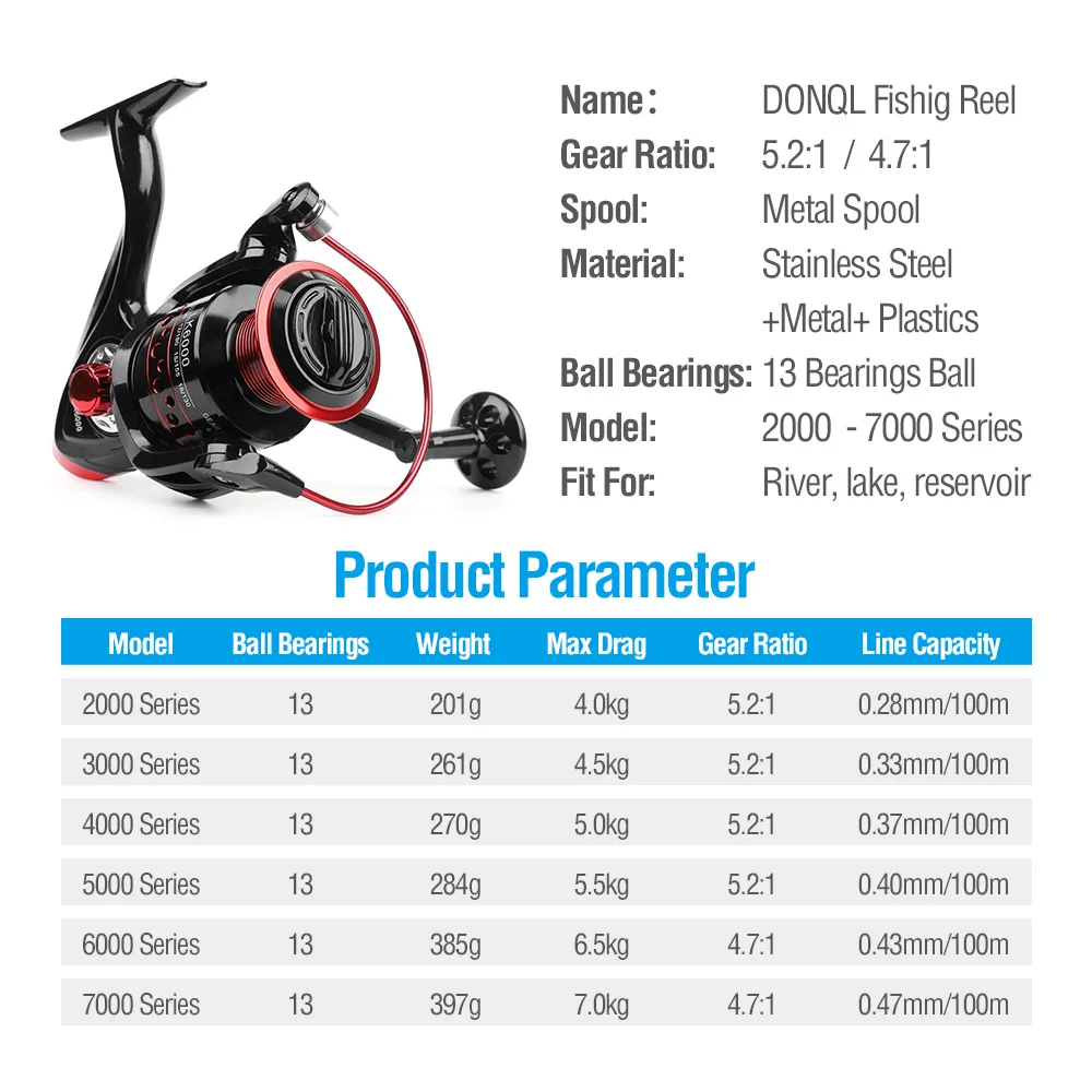 DONQL спиннинговая катушка, металлическая Рыболовная катушка, 13 шариков для использования слева/справа, колесо серии 2000-7000, аксессуары для рыбалки