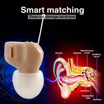 

NEW Hearing Aid Mini Invisable Hearing Sound Battery Amplifier for the Elderly Deafness Tone Adjustable In Ear Hearing Aids