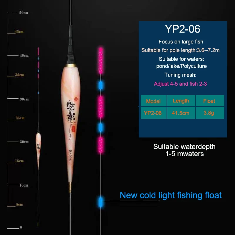 RQNQ 1 шт. 2021 Новый поклевки для рыбы автоматически напоминает умный светодиодный электронный светящийся поплавок с холодсветильник том