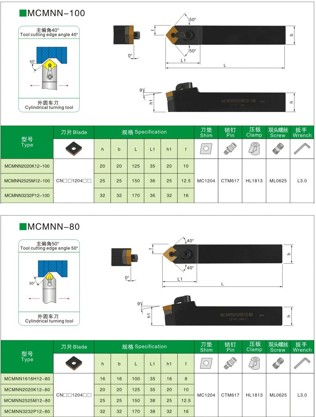 OYYU MCMNN 2525 MCMNN2525 MCMNN2525M12-80 Lathe Turning Tool Holder MCMNN2525M12-100 Boring Bar CNMG120404 Carbide Inserts CNC