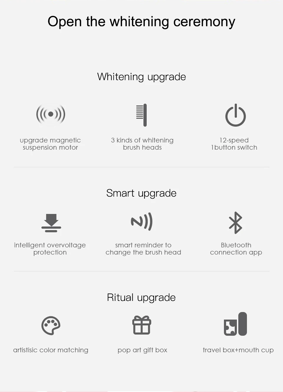 Xiaomi Soocas X5 Водонепроницаемая электрическая зубная щетка, отбеливающая ультразвуковая автоматическая USB Беспроводная зарядка, зубная щетка, 3 насадки