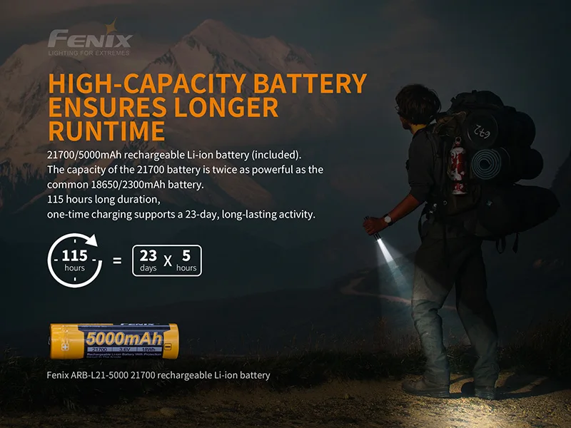 Fenix PD36R USB-C перезаряжаемый тактический светодиодный фонарь 1600 люмен+ аккумулятор