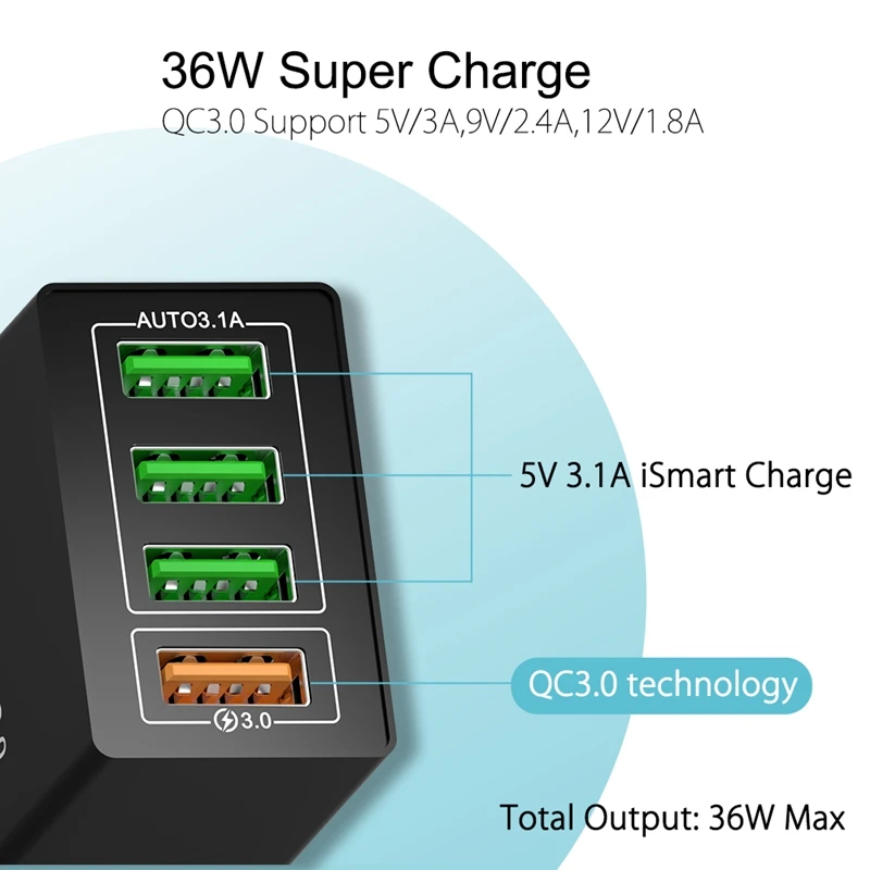 OREY 36 Вт Быстрая зарядка 3,0, 4 порта USB зарядное устройство для samsung Note 9 QC 3,0 настенное зарядное устройство адаптер для Xiaomi быстрое зарядное устройство