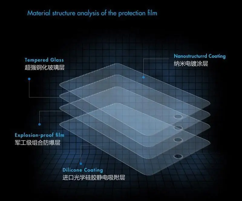 Для huawei MediaPad T5 10 Защитная пленка для планшета из закаленного стекла для huawei Mediapad M5 Lite 10 10,8 C5 8,0 M3 M2 10,0 8,4