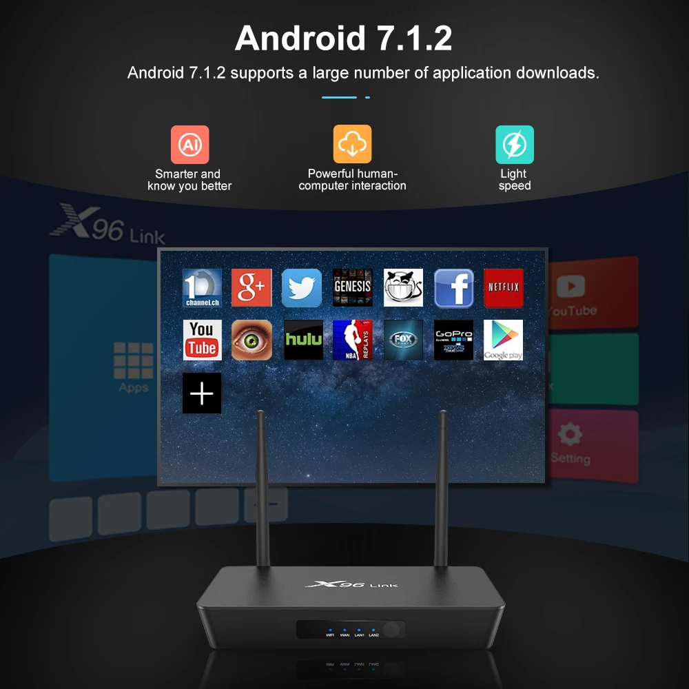 X96 LINK Android 7,1 ТВ-приставка sipolor маршрутизатор 2 в 1 Amlogic S905W четырехъядерный процессор 2 Гб ОЗУ 16 Гб ПЗУ 2,4G 5G WiFi 4K HD Смарт-приставка