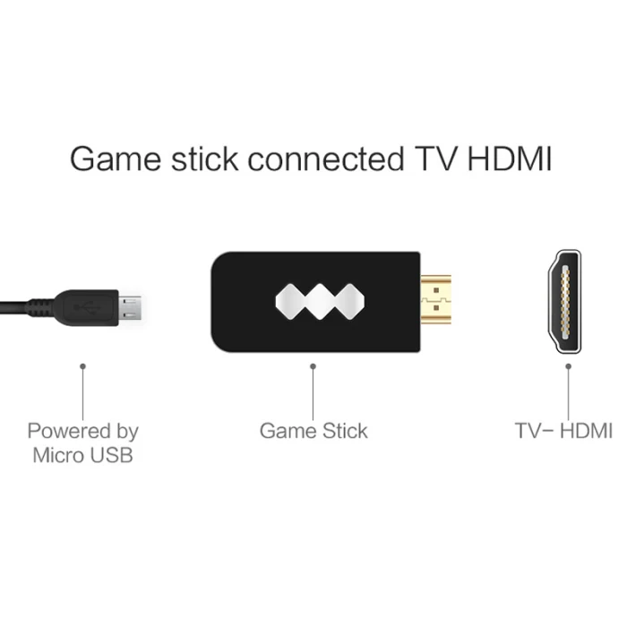 Ретро палка USB беспроводной ручной для ТВ Видео Игры Прочный игровой контроллер OD889