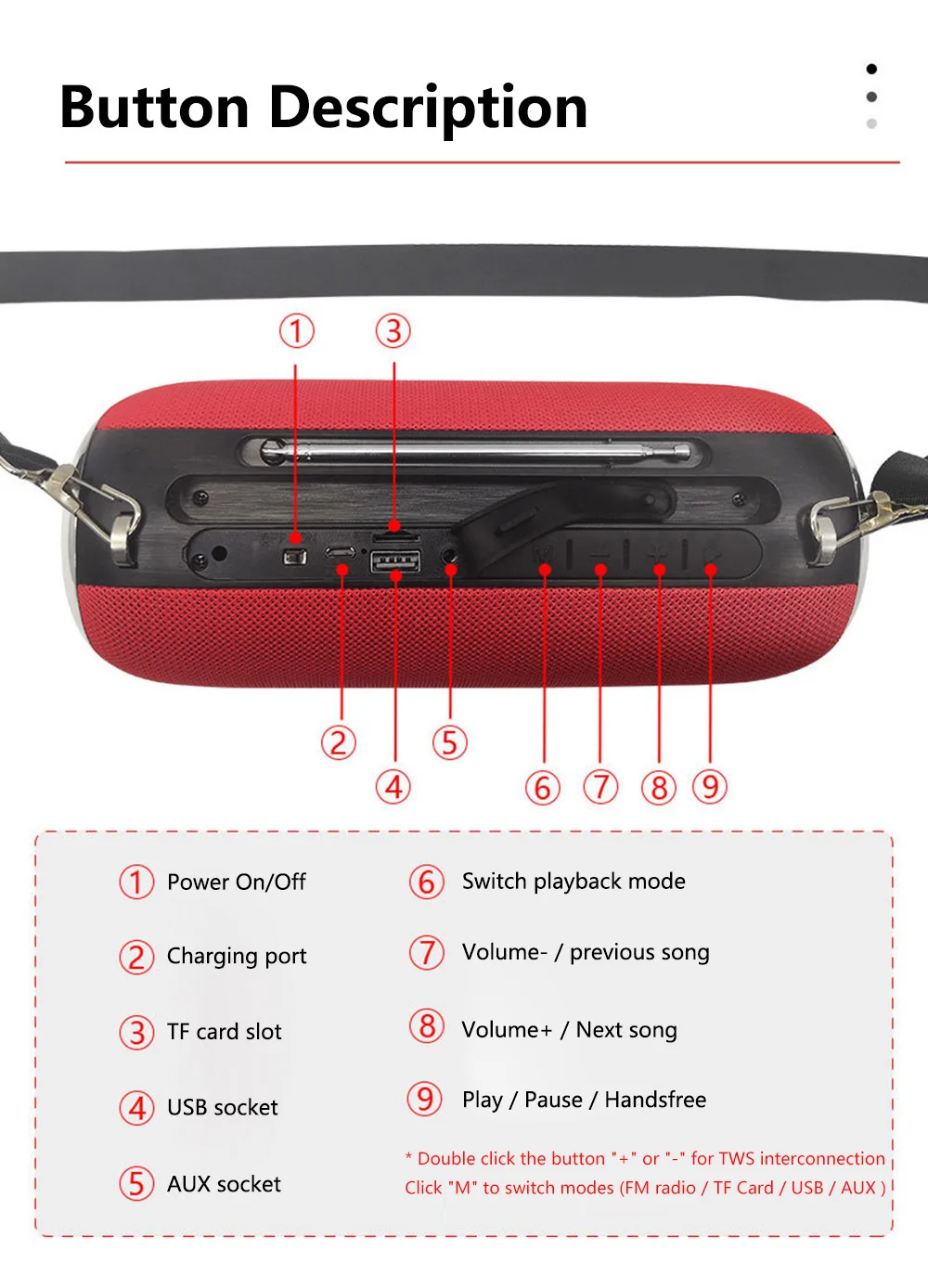 Мини стерео портативный динамик беспроводной Мощный Bluetooth динамик s FM радио AUX TF USB MP3 музыкальный центр колонка для телефона компьютера