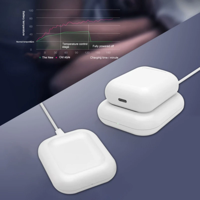 Bluetooth гарнитура Qi Беспроводное зарядное устройство База для Apple AirPods Смарт гарнитура зарядный чехол специальное Беспроводное зарядное устройство