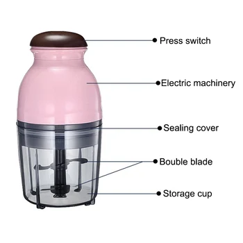 

Mini Multipurpose Electric Food Processor Meat Grinder Vegetable Chopper Fruit Blender Mincer JS23