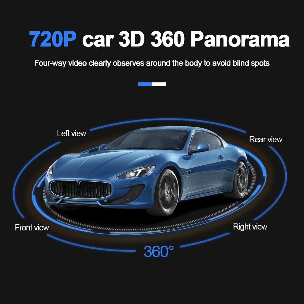 Carsanbo Car 360 3D Professional Bird's-eye View Camera System with CR2053 Chip HD Camera Car DVR Supports Multiple Models
