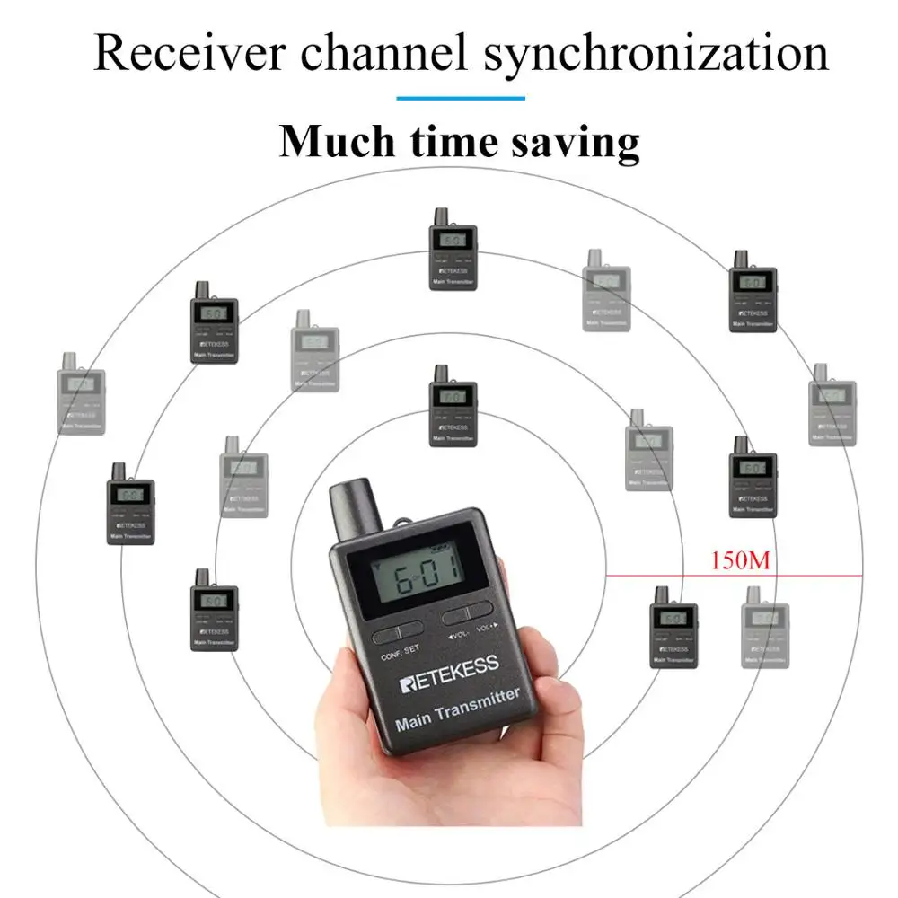 Retekess TT105 2,4 GHz профессиональная беспроводная система гида два динамика, говорящих для путешествий, посещение музейной конференции