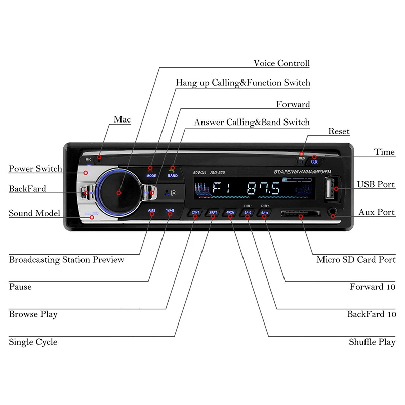 Bluetooth аудио стерео музыка 12 В автомобиль Mp3 радио плеер Автомобильная плата радиоприемника цифровой пульт дистанционного управления