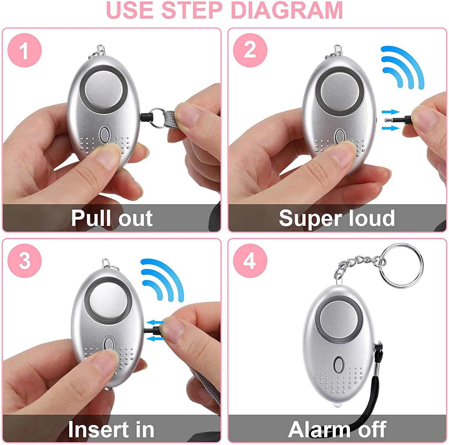 tuya Safe elderly sos watch Self defense women elderly Key chain zigbee button smart life Alarm emergency button LED 130d